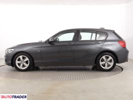 BMW 118 2016 1.5 134 KM