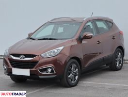 Hyundai ix35 2014 1.7 113 KM