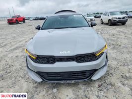 Kia Pozostałe 2022 1