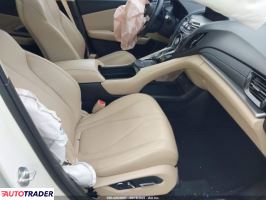 Acura RDX 2021 2 Acura RDX 2021 2