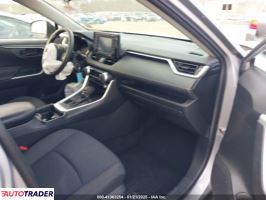 Toyota Pozostałe 2021 2 Toyota Pozostałe 2021 2
