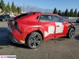 Toyota Pozostałe 2023