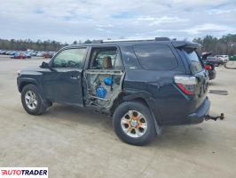 Toyota Pozostałe 2021 4