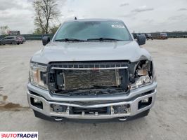 Ford Pozostałe 2020 3