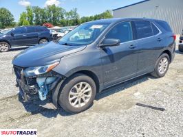 Chevrolet Equinox - zobacz ofertę