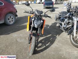 KTM Pozostałe 2024