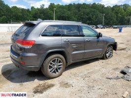 Jeep Grand Cherokee 2018 3