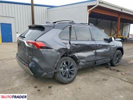 Toyota Pozostałe 2025 2