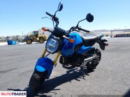 Honda Pozostałe 2025