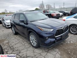 Toyota Highlander 2022 3