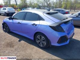 Honda Civic 2019 1 Honda Civic 2019 1