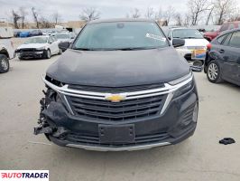 Chevrolet Equinox 2024 1