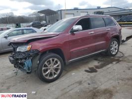Jeep Grand Cherokee 2021 3 Jeep Grand Cherokee 2021 3