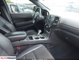 Jeep Grand Cherokee 2021 3
