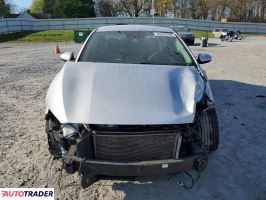 Kia Pozostałe 2021 2