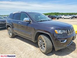 Jeep Grand Cherokee 2020 3