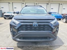 Toyota Pozostałe 2023 2