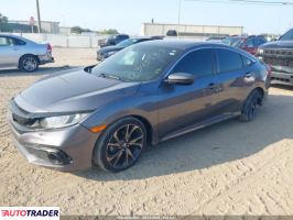 Honda Civic 2021 2 Honda Civic 2021 2