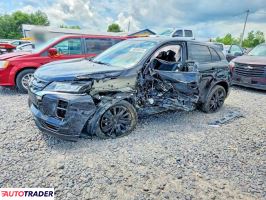 Mitsubishi Outlander 2024 2