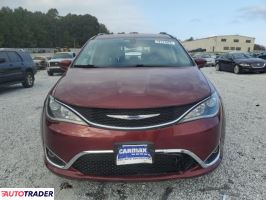 Chrysler Pacifica 2019 3