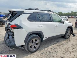 Toyota Pozostałe 2024 2
