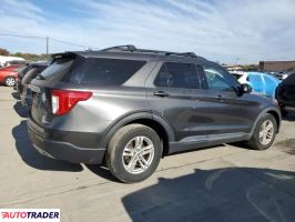 Ford Explorer 2020 2 Ford Explorer 2020 2
