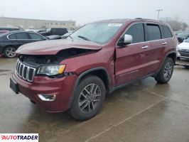 Jeep Grand Cherokee 2021 3