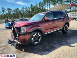 Kia Pozostałe - zobacz ofertę