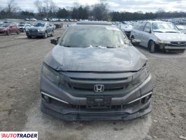 Honda Civic 2021 1 Honda Civic 2021 1