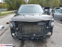 Kia Pozostałe 2023 3