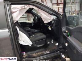 Ford Pozostałe 2023 3