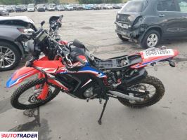 Honda CR 2021