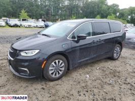 Chrysler Pacifica 2023 3