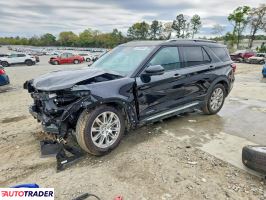 Ford Explorer - zobacz ofertę