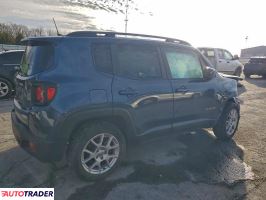 Jeep Renegade 2021 2