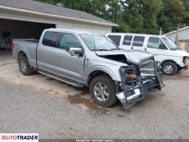 Ford Pozostałe - zobacz ofertę