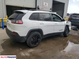 Jeep Cherokee 2023 2