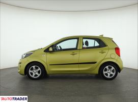 Kia Picanto 2018 1.0 65 KM