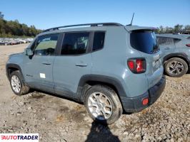 Jeep Renegade 2018 2