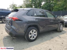Toyota Pozostałe 2021 2 Toyota Pozostałe 2021 2