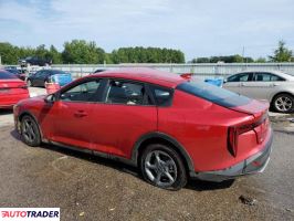 Kia Pozostałe 2025 2