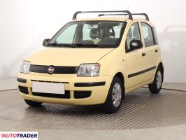 Fiat Panda 2011 1.2 59 KM Fiat Panda 2011 1.2 59 KM