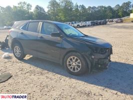 Chevrolet Equinox 2021 1