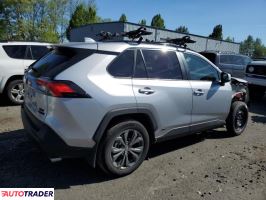 Toyota Pozostałe 2024 2 Toyota Pozostałe 2024 2