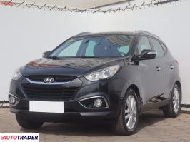 Hyundai ix35 2010 2.0 134 KM