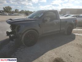 Ford Pozostałe - zobacz ofertę