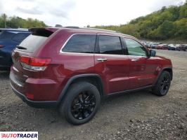 Jeep Grand Cherokee 2022 3