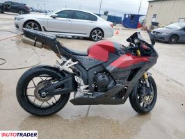 Honda CBR 2023 Honda CBR 2023