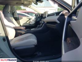 Toyota Pozostałe 2021 2 Toyota Pozostałe 2021 2