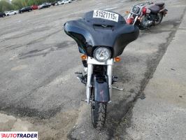 Harley-Davidson Pozostałe 2023 Harley-Davidson Pozostałe 2023